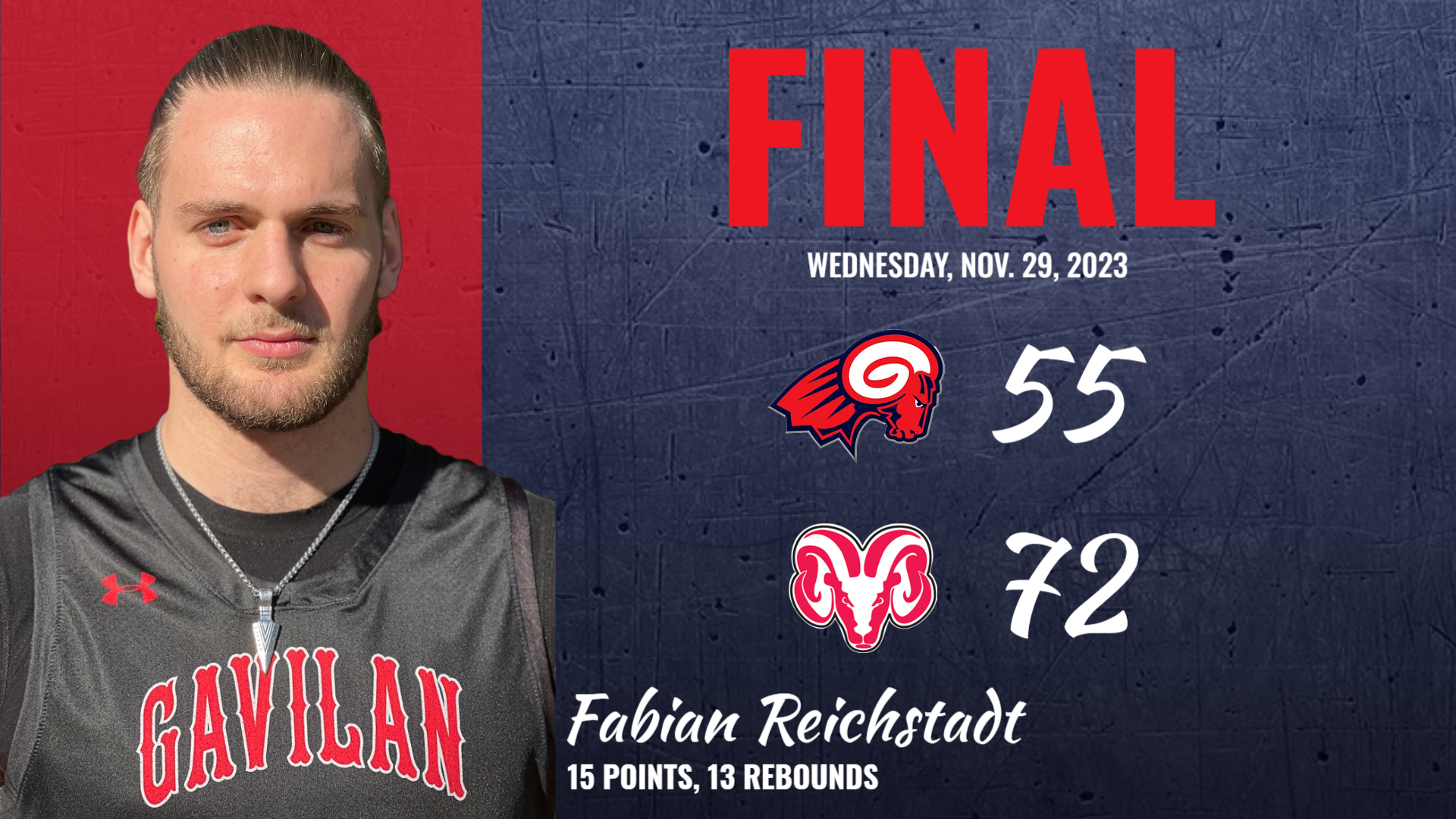 Slow start hurts Rams in loss at Fresno