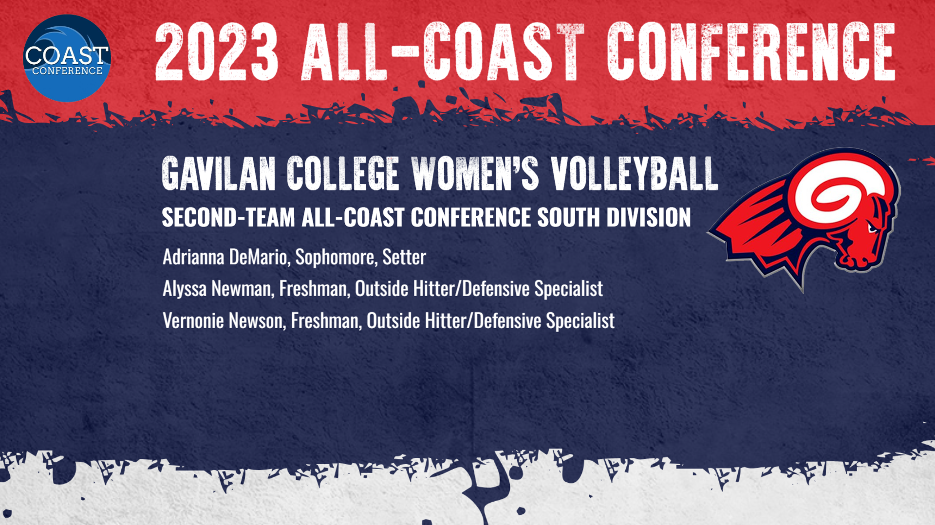 Gavilan Women's Volleyball earns 3 All-Coast Conference honors
